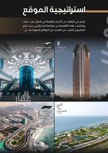 شقة للبيع في شارع حلمي كتبي, حي الزهراء, مدينة جدة, منطقة مكة المكرمة صورة 4