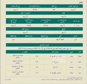 شقة للبيع في شارع طريق الملك عبدالعزيز, حي التعليم, مدينة الرس, منطقة القصيم
