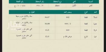 أرض للبيع في شارع ابو سعد بن النفيس, حي الكوثر, مدينة الخبر, المنطقة الشرقية صورة 2