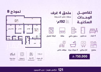 شقة للبيع في شارع احمد بن عيسى الرومي, حي الفيحاء, مدينة جدة, منطقة مكة المكرمة صورة 4