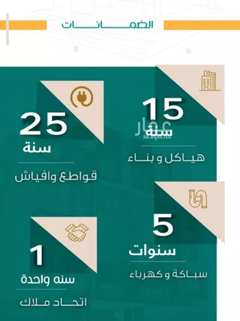 شقة للبيع في شارع عاصم ابن قيس, حي الربوة, مدينة جدة, منطقة مكة المكرمة صورة 2