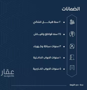 شقة للبيع في شارع عرابه ابن شماخ, حي النزهة, مدينة جدة, منطقة مكة المكرمة صورة 2