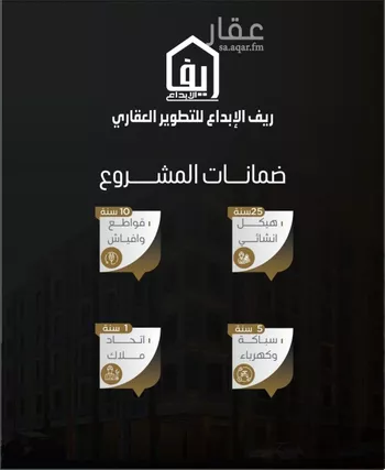 شقة للبيع في شارع ظيبان بن عماره, حي النزهة, مدينة جدة, منطقة مكة المكرمة صورة 3