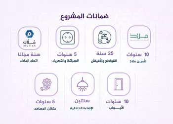 شقة للبيع في شارع احمد بن عيسى الرومي, حي الفيحاء, مدينة جدة, منطقة مكة المكرمة صورة 3