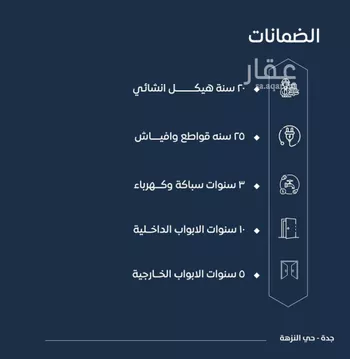 شقة للبيع في شارع ابن نجيم, حي الصواري, مدينة جدة, منطقة مكة المكرمة صورة 3