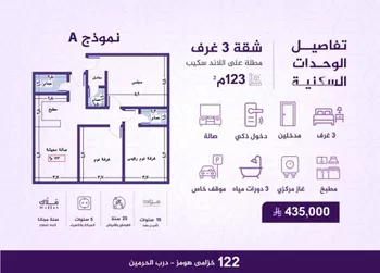شقة للبيع في شارع احمد بن عيسى الرومي, حي الفيحاء, مدينة جدة, منطقة مكة المكرمة صورة 3