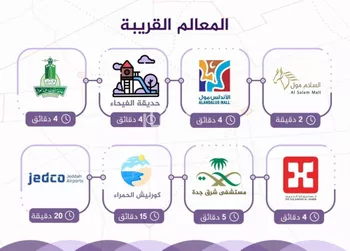 شقة للبيع في شارع احمد بن عيسى الرومي, حي الفيحاء, مدينة جدة, منطقة مكة المكرمة صورة 4