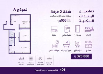 شقة للبيع في شارع احمد بن عيسى الرومي, حي الفيحاء, مدينة جدة, منطقة مكة المكرمة صورة 5