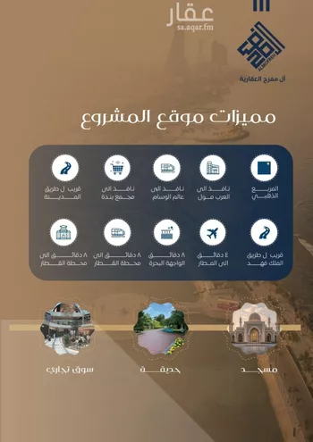 شقة للبيع في شارع عرابه ابن شماخ, حي النزهة, مدينة جدة, منطقة مكة المكرمة صورة 4