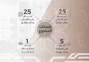 شقة للبيع في شارع غزوه بدر, حي النهضة, مدينة جدة, منطقة مكة المكرمة صورة 4