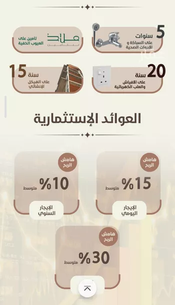 شقة للبيع في شارع احمد محمد السباعي, حي الروضة, مدينة جدة, منطقة مكة المكرمة صورة 4