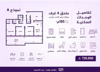 شقة للبيع في شارع احمد بن عيسى الرومي, حي الفيحاء, مدينة جدة, منطقة مكة المكرمة صورة 2