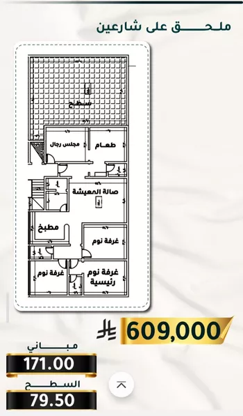 شقة للبيع في شارع الاسود, حي الثغر, مدينة جدة, منطقة مكة المكرمة صورة 4