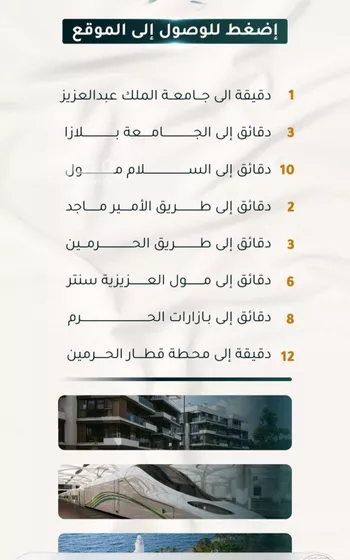 شقة للبيع في شارع الاسود, حي الثغر, مدينة جدة, منطقة مكة المكرمة صورة 4