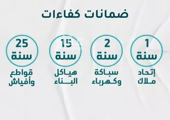 شقة للبيع في شارع عائشه ام المؤمنيين, حي الروضة, مدينة جدة, منطقة مكة المكرمة صورة 2