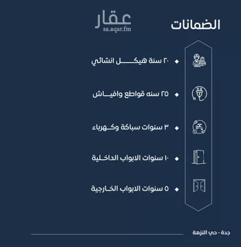 شقة للبيع في شارع ابن نجيم, حي الصواري, مدينة جدة, منطقة مكة المكرمة صورة 2