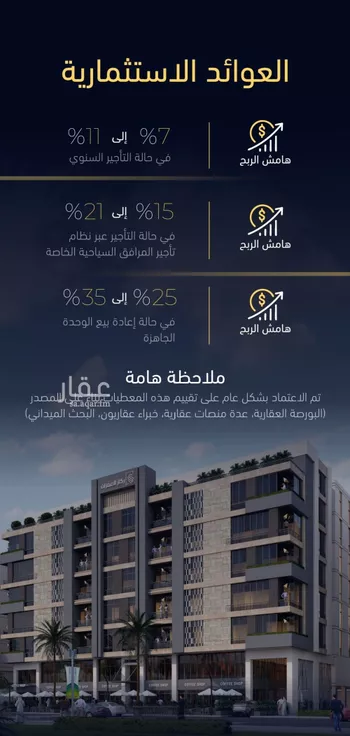شقة للبيع في شارع العروبه, حي مشرفة, مدينة جدة, منطقة مكة المكرمة صورة 4