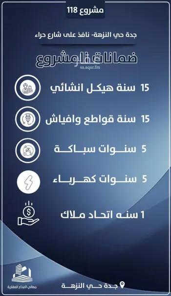 شقة للبيع في شارع احمد الرقيمي, حي النزهة, مدينة جدة, منطقة مكة المكرمة صورة 2