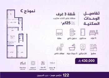 شقة للبيع في شارع احمد بن عيسى الرومي, حي الفيحاء, مدينة جدة, منطقة مكة المكرمة صورة 5