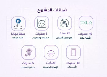 شقة للبيع في شارع احمد بن عيسى الرومي, حي الفيحاء, مدينة جدة, منطقة مكة المكرمة صورة 3