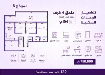 شقة للبيع في شارع احمد بن عيسى الرومي, حي الفيحاء, مدينة جدة, منطقة مكة المكرمة صورة 3