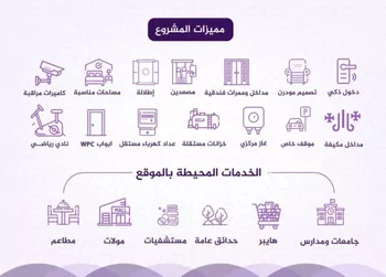 شقة للبيع في شارع احمد بن عيسى الرومي, حي الفيحاء, مدينة جدة, منطقة مكة المكرمة صورة 2