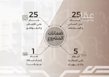شقة للبيع في شارع غزوه بدر, حي النهضة, مدينة جدة, منطقة مكة المكرمة صورة 2
