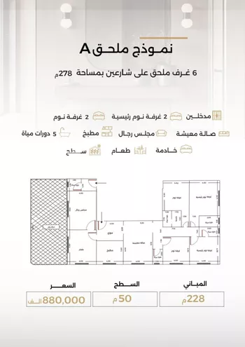 شقة للبيع في شارع الناصر بن الأحمر, حي الصفاء, مدينة جدة, منطقة مكة المكرمة صورة 4