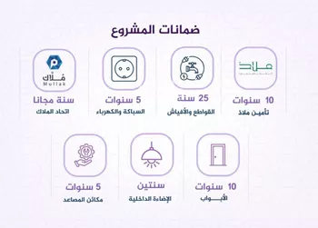 شقة للبيع في شارع احمد بن عيسى الرومي, حي الفيحاء, مدينة جدة, منطقة مكة المكرمة صورة 2