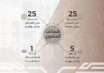 شقة للبيع في شارع غزوه بدر, حي النهضة, مدينة جدة, منطقة مكة المكرمة صورة 3