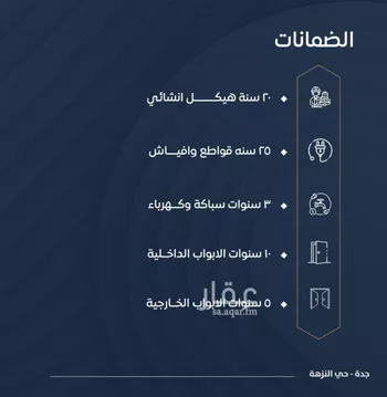 شقة للبيع في شارع ابن نجيم, حي الصواري, مدينة جدة, منطقة مكة المكرمة صورة 2