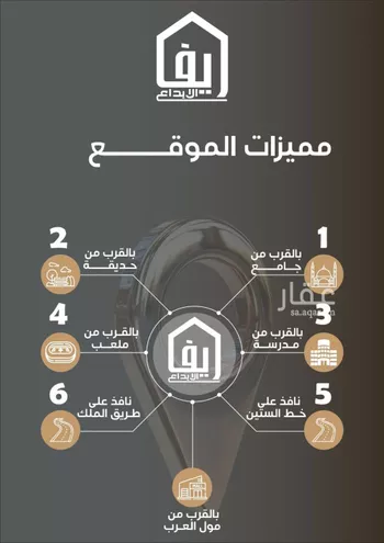 شقة للبيع في شارع ظيبان بن عماره, حي النزهة, مدينة جدة, منطقة مكة المكرمة صورة 2