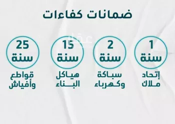 شقة للبيع في شارع عائشه ام المؤمنيين, حي الروضة, مدينة جدة, منطقة مكة المكرمة صورة 2