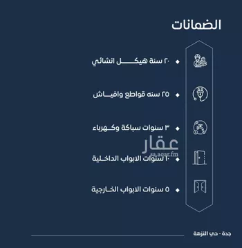 شقة للبيع في شارع ابن نجيم, حي الصواري, مدينة جدة, منطقة مكة المكرمة صورة 2