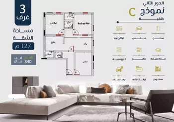 شقة للبيع في شارع ابو بهيه الغذاري, حي الزهراء, مدينة جدة, منطقة مكة المكرمة صورة 4