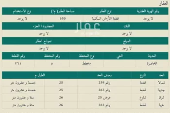 أرض للبيع في شارع طريق مكة المكرمة, مدينة الخاصره, منطقة الرياض