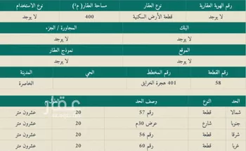 أرض للبيع في حي الخرائق, مدينة حلبان, منطقة الرياض