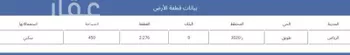 أرض للبيع في حي طويق, مدينة الرياض, منطقة الرياض صورة 3