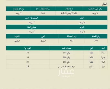 أرض للبيع في حي البعايث, مدينة البعايث, منطقة حائل صورة 2