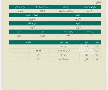 أرض للبيع في حي الكهيفية, مدينة الكهيفيه, منطقة حائل