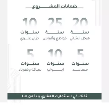 شقة للبيع في شارع ابو ابراهيم الحجي, حي النعيم, مدينة جدة, منطقة مكة المكرمة صورة 4
