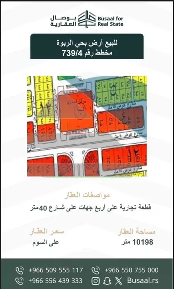 أرض للبيع في شارع الامير نايف بن عبدالعزيز, حي الربوة, مدينة الاحساء, المنطقة الشرقية