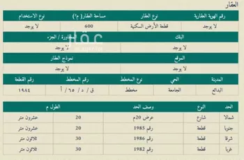 أرض للبيع في حي الإسكان, مدينة البدائع, منطقة القصيم