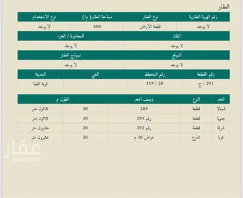 أرض للبيع في شارع الملك عبدالعزيز ، قرية العليا ، قرية العليا