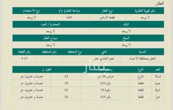 أرض للبيع في شارع جبل الاربع ، حي هجر الحادي عشر ، الجفر ، الاحساء صورة 2