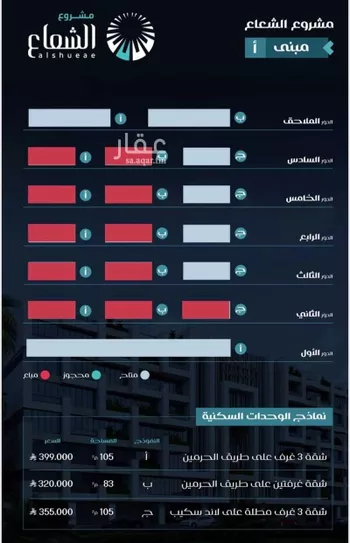 شقة للبيع في شارع الاحوص, حي الصفاء, مدينة جدة, منطقة مكة المكرمة صورة 3