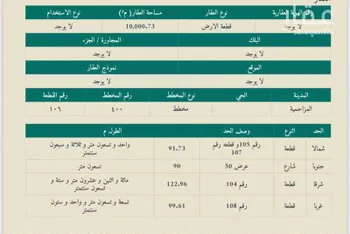 أرض للبيع في شارع ابراهيم بن احمد القاضي, حي تبراك, مدينة الجله, منطقة الرياض صورة 5