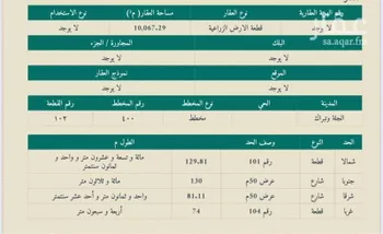 أرض للبيع في شارع ابراهيم بن احمد القاضي, حي تبراك, مدينة الجله, منطقة الرياض