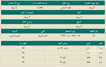 أرض للبيع في شارع عبداللَه ابن عطية ابن سعد العوفي, حي الظاهرة, مدينة المدينه المنوره, منطقة المدينة المنورة صورة 4