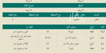 فيلا للبيع في شارع 19هـ, حي العقربية, مدينة الخبر, المنطقة الشرقية صورة 2